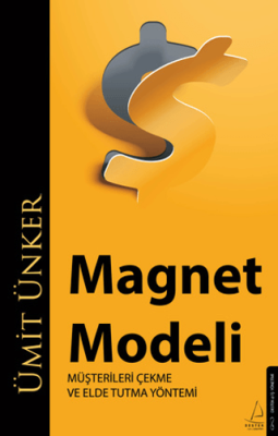 Magnet Modeli